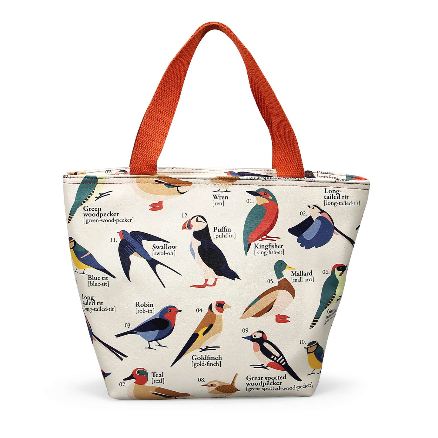 Insulated Lunch Picnic PU Bag Birds
