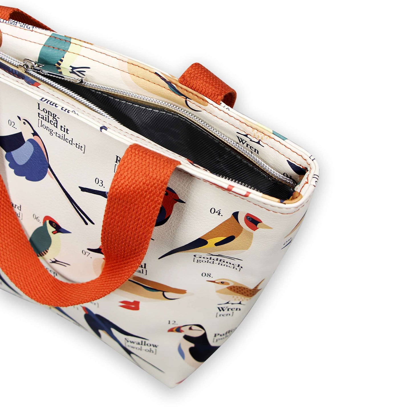 Insulated Lunch Picnic PU Bag Birds